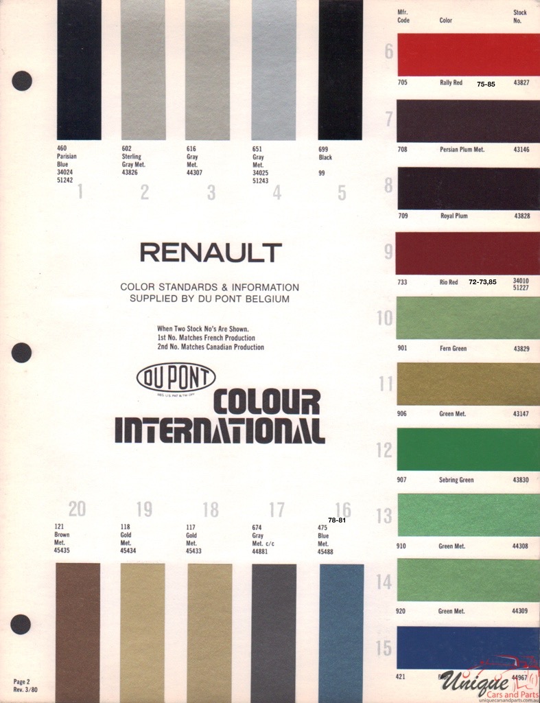 1978-1985 Renault Paint Charts DuPont
